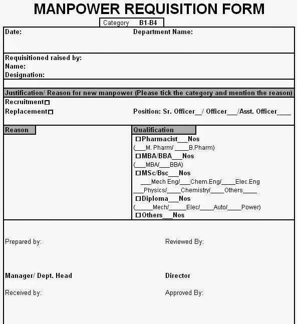 Position Request Form Template from citehrblog.files.wordpress.com
